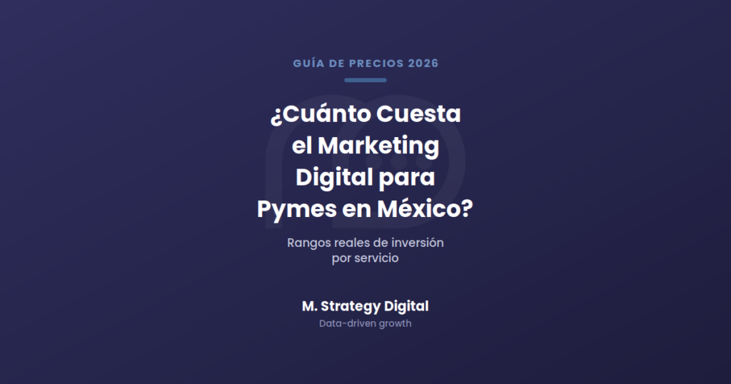 Portada del blog: cuánto cuesta el marketing digital para pymes en México en 2026, M. Strategy Digital