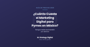 Portada del blog: cuánto cuesta el marketing digital para pymes en México en 2026, M. Strategy Digital